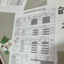 보령연합내과의원 이미지