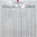 김선황국어논술학원