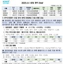 비티아이컴퍼니 이미지