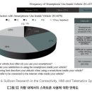창조카서비스 이미지