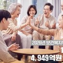 해풀건강기능식품