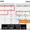 2026년 유대력 성경적 초실절 - 계시록 12장 사인으로부터 만 12년은 2029년 9월 22일 이미지