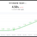 디오커피 - 성남시 수정구 | 디오커피