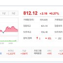 오성프라임 이미지