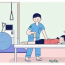 하하호호마취통증의학과의원 | [공지] [수완동 하하호호통증의학과]도수치료란?