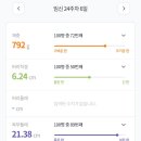 고은빛여성병원 이미지