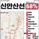 신풍사거리 이미지