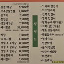 삼순이 뒷고기 이미지