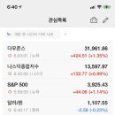 써니네트웍스 이미지