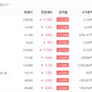 주식회사 한국제약홀딩스 이미지