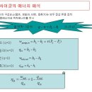 랭킨사이클 [Rankine cycle]의 효율을 높이는 방법 이미지