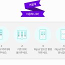아이사랑동물약국 이미지