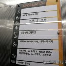스푼더마켓(양주옥정점) 이미지