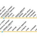 세곡마을회관 이미지