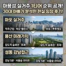 신흥유치원 | 마용성 실거주 1티어 순위 비교, 30대 쌍둥이 아빠의 마포 용산 성동구 현실 임장 후기