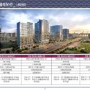 블루오션뷰 이미지