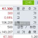 에스케이가스텍 이미지