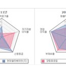 강림중공업