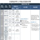 온천부동산공인중개사사무소 이미지