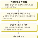 완산행정사사무소 네이버블로그