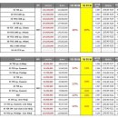 아우디 장기 렌터카 3월프로모션 이미지