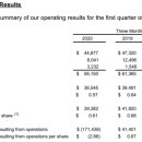 메인스트리트 이미지