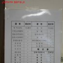 물레수산 Daum카페