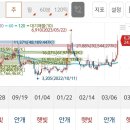 지엔씨공조 이미지