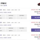 제주 렌트카 가격비교 후기 제주도 서쪽 여행 코스