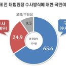 에도수사 이미지