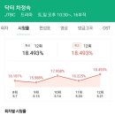 [종편] 엄정화 : 8%넘어도 나올게! / ??? : 8%는 너무 낮지 않습니까?? 이미지