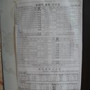 추암 일번지 펜션 이미지