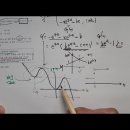 미적분-고3 수능수학 킬러30번 유형-지수함수와 다항함수로 정의된 함수의 그래프 추론과 교점 개수의 연속성-귀쌤심화수학 이미지