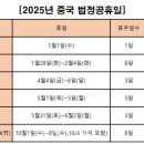 중국, 내년부터 춘절, 노동절 공휴일 각각 하루씩 늘어 이미지