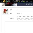 루셀리 이미지