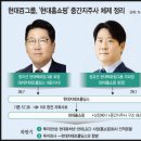 지에프시