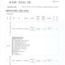 (주)대농구조안전연구소