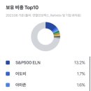 제이피트레이딩 이미지