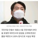 안철수 "나를 지지하는 사람들은 합리적 진보와 중도층" 이미지