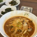 미만각