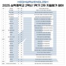 심학중학교 이미지