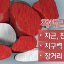 비타민휘트니스14호점 네이버블로그