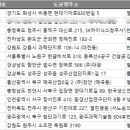 삼영ENG 네이버블로그