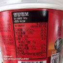 열떡볶이 이미지