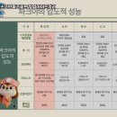 선진스크린