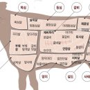 텐진야끼니꾸 이미지