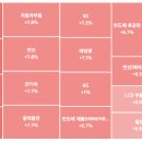 장전 이미지