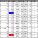 밸류더원 이미지