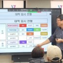 베리타스수학