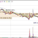 대림김천대리점 티스토리